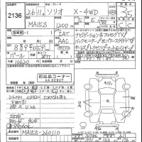 Suzuki SOLIO лот № 2136 оценка 3.5  с аукциона в Японии 5