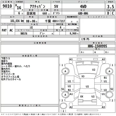 Honda ACTY VAN  с аукциона в Японии