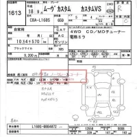 Daihatsu MOVE лот № 1613 оценка R  с аукциона в Японии 6