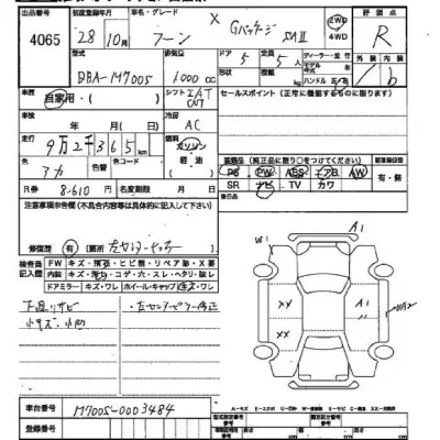 Daihatsu Boon  с аукциона в Японии
