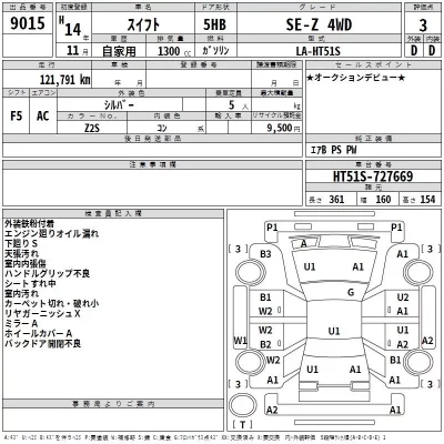 Suzuki SWIFT  с аукциона в Японии