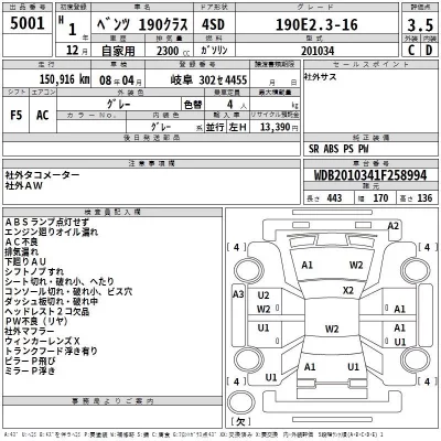 Mercedes-Benz 190 SERIES  с аукциона в Японии