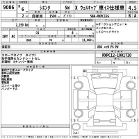 Toyota SIENTA лот № 9006 оценка 4.5  с аукциона в Японии 2