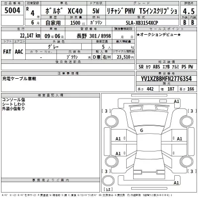 Volvo XC40  с аукциона в Японии