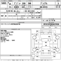 Peugeot 208 лот № 5005 оценка 3  с аукциона в Японии 2
