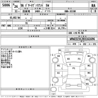 Volkswagen PASSAT VARIANT лот № 5006 оценка RA  с аукциона в Японии 2