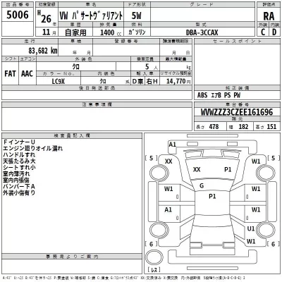 Volkswagen PASSAT VARIANT  с аукциона в Японии
