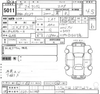 Suzuki LANDY  с аукциона в Японии