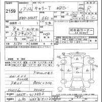 Suzuki CARRY TRUCK лот № 2159 оценка R  с аукциона в Японии 5