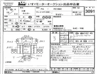 Mitsubishi CANTER лот № 3091 оценка 3  с аукциона в Японии 4