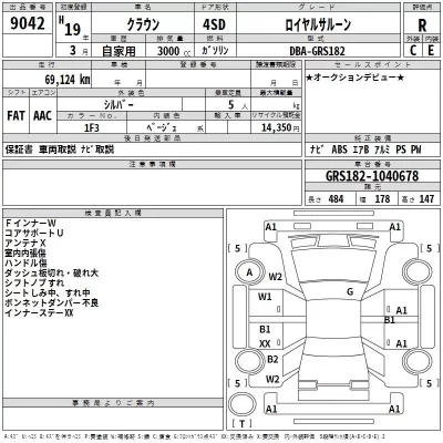 Toyota CROWN  с аукциона в Японии