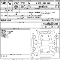 Volvo XC70 лот № 9049 оценка 3.5  с аукциона в Японии 2