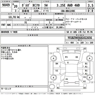 Volvo XC70  с аукциона в Японии