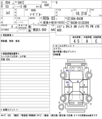 Nissan DAYZ лот № 3048 оценка 4.5  с аукциона в Японии 5