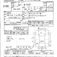 Renault LUTECIA лот № 2190 оценка 3.5  с аукциона в Японии 5