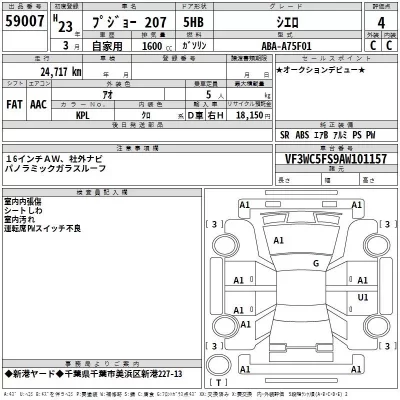 Peugeot 207  с аукциона в Японии