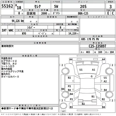 Nissan SERENA  с аукциона в Японии