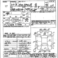 Toyota COROLLA AXIO лот № 17 оценка RA  с аукциона в Японии 5