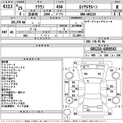 Toyota CROWN  с аукциона в Японии