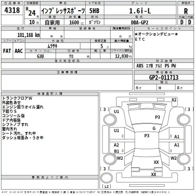 Subaru IMPREZA  с аукциона в Японии