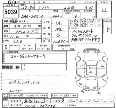 Suzuki LANDY  с аукциона в Японии