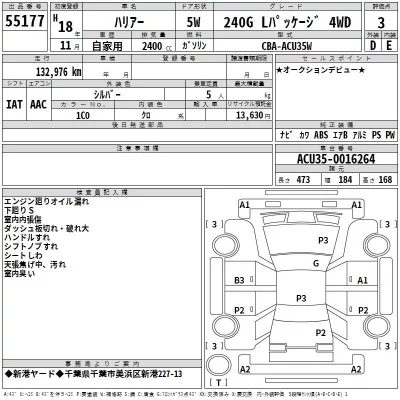 Toyota HARRIER  с аукциона в Японии