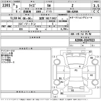 Toyota RAIZE лот № 2201 оценка 3.5  с аукциона в Японии 2