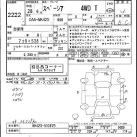 Suzuki SPACIA лот № 2222 оценка 4  с аукциона в Японии 5