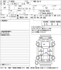 Nissan ROOX лот № 3069 оценка 3.5  с аукциона в Японии 5