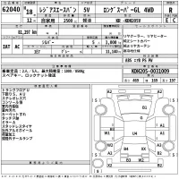 Toyota REGIUS ACE VAN лот № 62040 оценка R  с аукциона в Японии 2