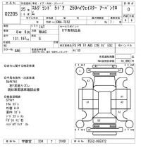 Nissan ELGRAND лот № 2205 оценка 0  с аукциона в Японии 3