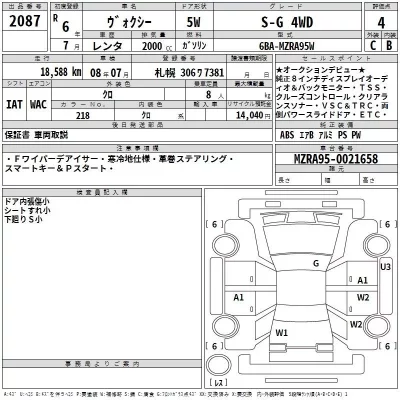 Toyota VOXY  с аукциона в Японии