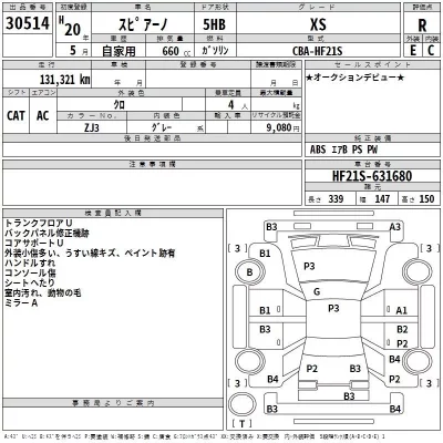 Mazda SPIANO  с аукциона в Японии