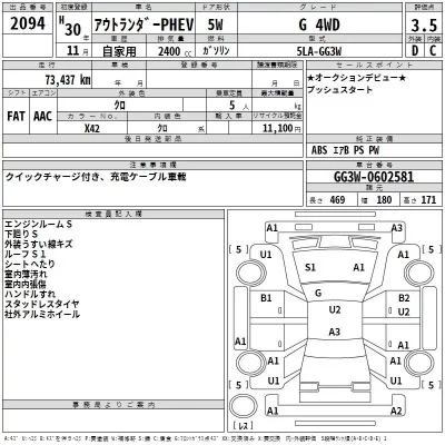 Mitsubishi OUTLANDER PHEV  с аукциона в Японии