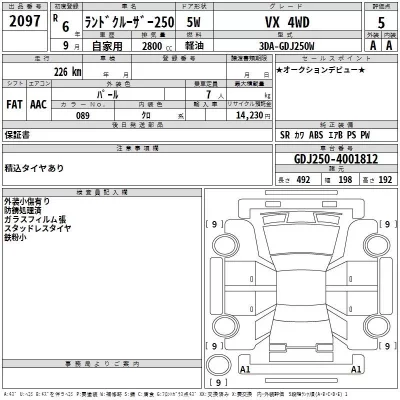 Toyota LAND CRUISER  с аукциона в Японии