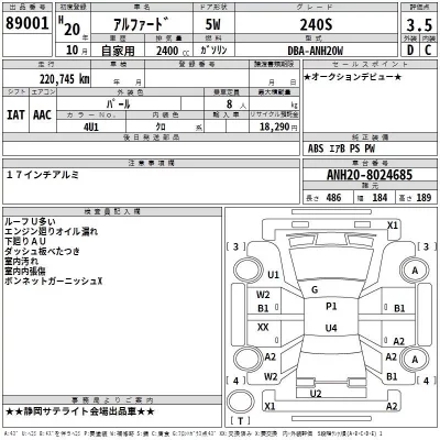 Toyota ALPHARD  с аукциона в Японии