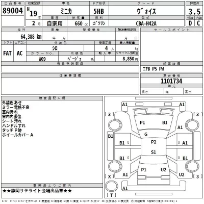 Mitsubishi MINICA  с аукциона в Японии