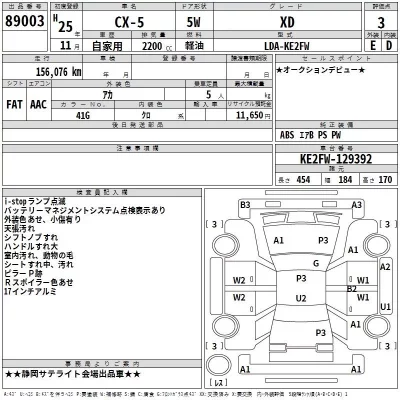 Mazda CX-5  с аукциона в Японии