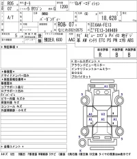 Nissan AURA лот № 211 оценка R  с аукциона в Японии 5