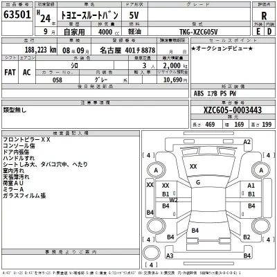 Toyota TOYOACE  с аукциона в Японии