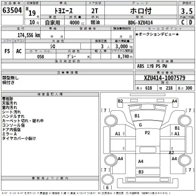 Toyota TOYOACE  с аукциона в Японии