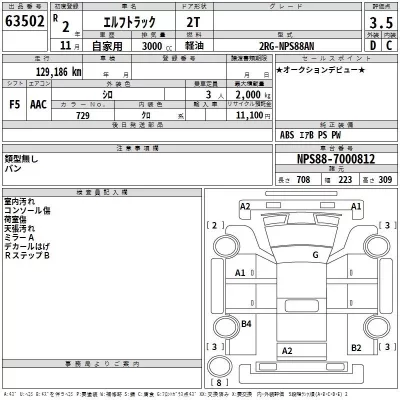 Isuzu ELF  с аукциона в Японии