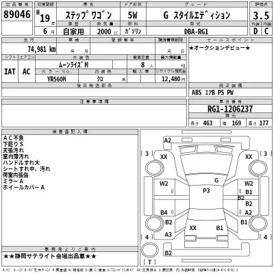 Honda STEP WAGON  с аукциона в Японии