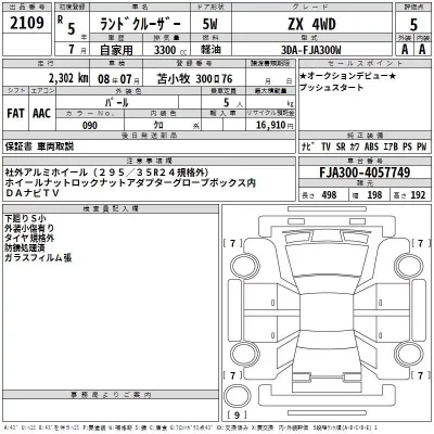 Toyota LAND CRUISER  с аукциона в Японии