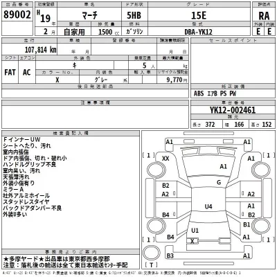 Nissan MARCH  с аукциона в Японии