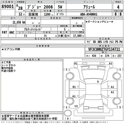Peugeot 2008  с аукциона в Японии