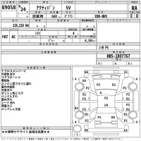 Honda ACTY VAN лот № 89058 оценка RA  с аукциона в Японии 2