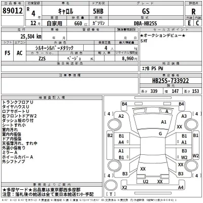 Mazda CAROL  с аукциона в Японии