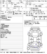 Nissan ROOX лот № 8011 оценка R  с аукциона в Японии 5
