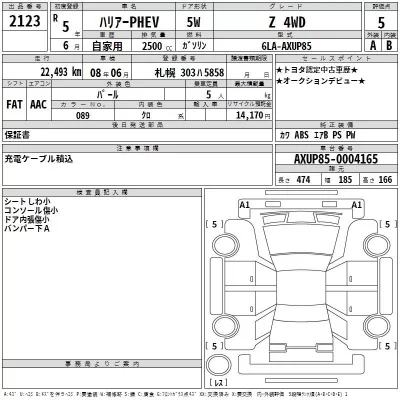 Toyota HARRIER  с аукциона в Японии